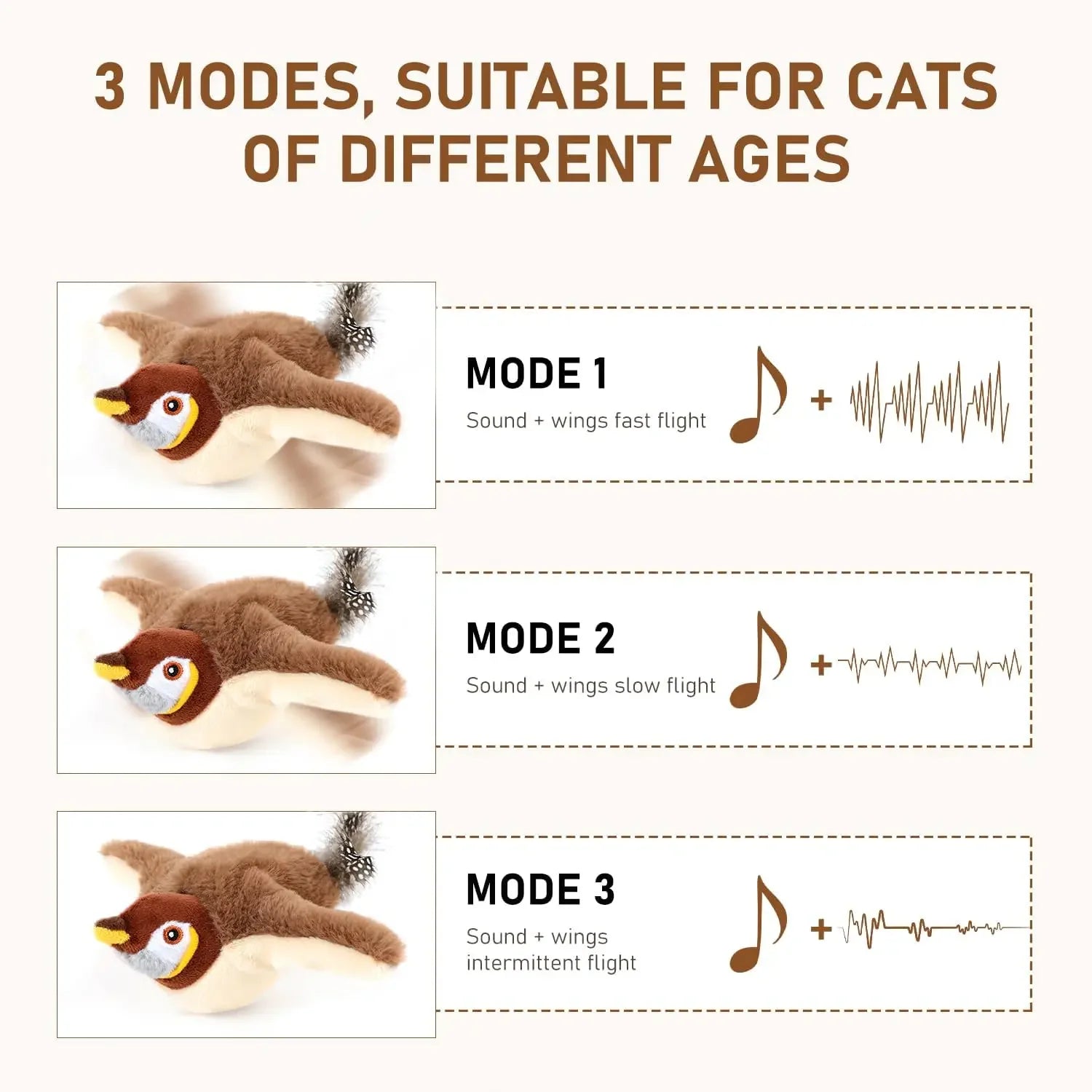 Interactive Cat Toy Flapping Bird with Catnip Rechargeable Simulation Bird Cat Toys Touch Activated Fluffy Plush Toys for Cats